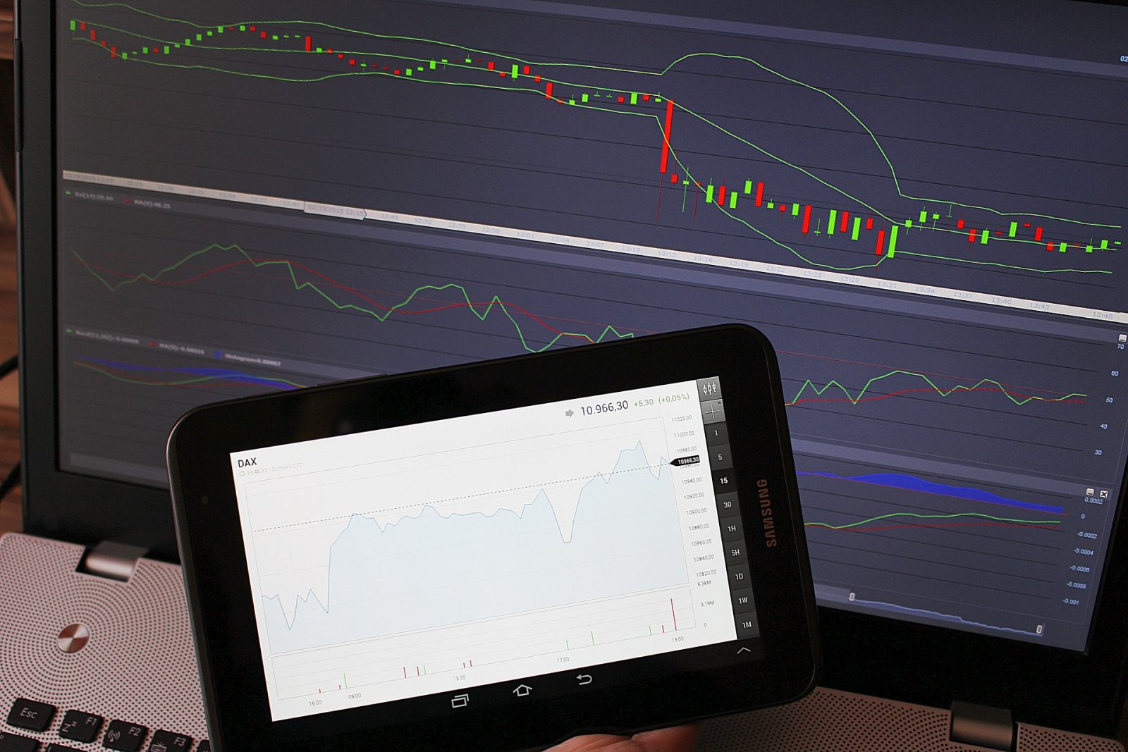 GBP/USD analysis gbp/cad