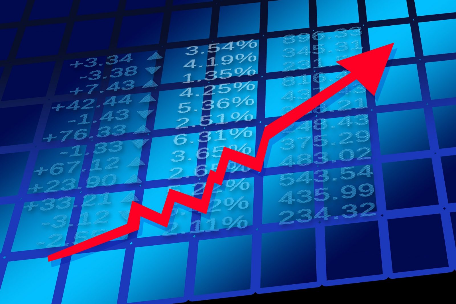 bank orders and positions changes social media image