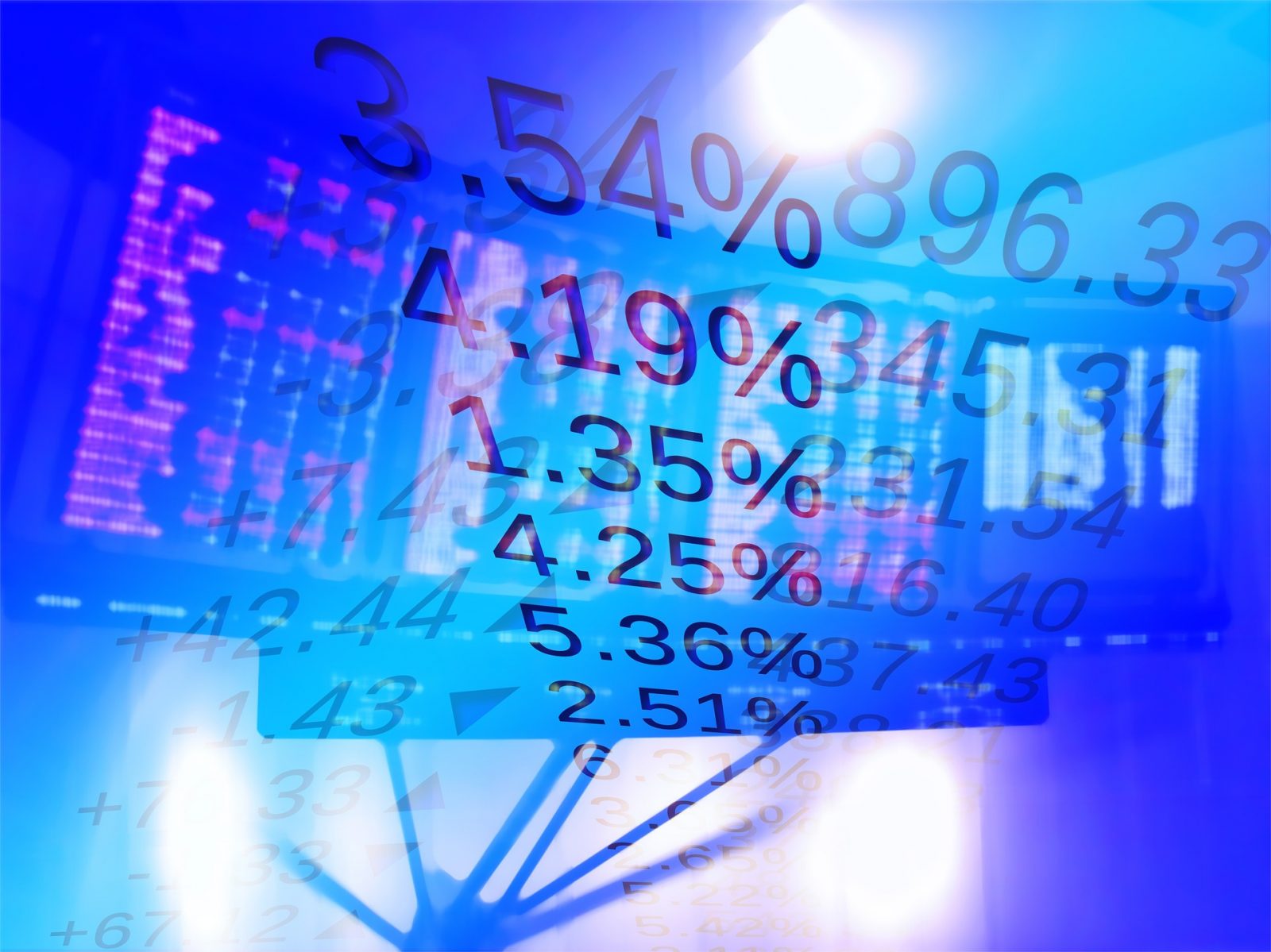 gbp/jpy chf gbp gbp/usd analysis