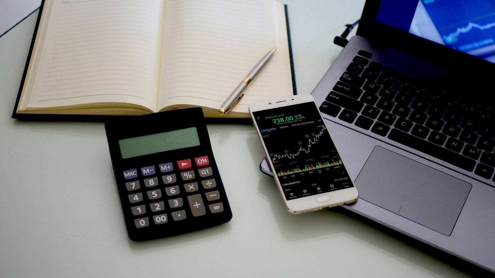 forex risk calculator, forex market