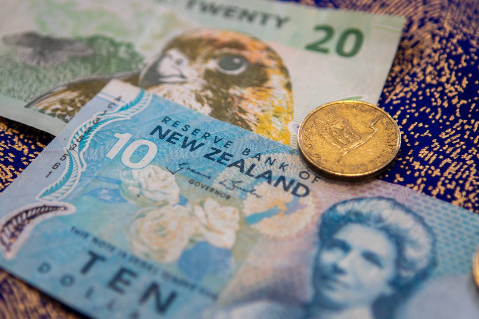 NZD/CAD gbp/nzd