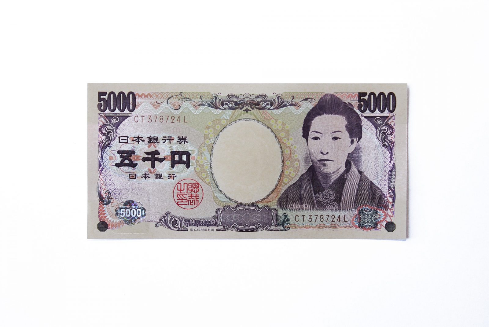 eur/jpy social media picture